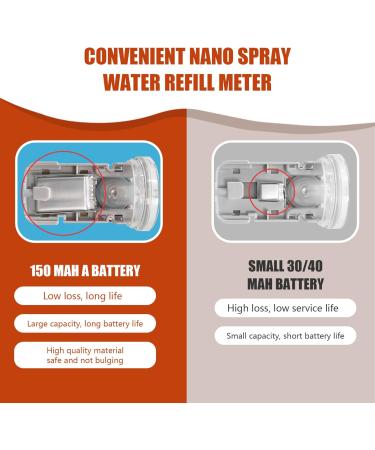 Mist Sprayer for Clothing Spray Fine Mist Mini Travel Steamers with Visual Water Tank USB Rechargeable Nano Mister Cordless Portable Spray Mist Bottle Mini Travel Steamers Mini Steamers Face Mister - Buy Online on GoSupps.com