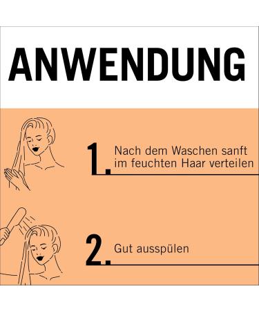 Gliss Ultimate Repair Conditioner (200 ml) with liquid keratin and pearl extract - Repairing treatment for extremely damaged hair - Buy Online on GoSupps.com