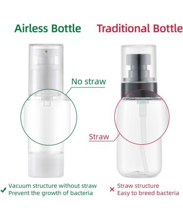 TOUREAL 30ML Airless Pump Dispenser - 8 Pack Empty Travel Bottles for Cosmetics & Creams - Ideal Plastic Containers for eCommerce - Buy Online on GoSupps.com