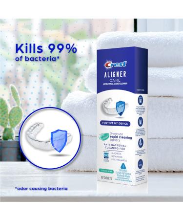 Crest Aligner Care Rapid Cleaning Tablets 60-Count - Pack of 3 | For Aligners, Retainers, Mouthguards - Buy Online on GoSupps.com
