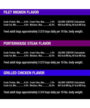 Cesar Gourmet Wet Dog Food Variety Packs - 36 Trays of Classics & Home Delights - Buy Online on GoSupps.com