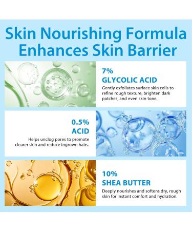Glycolic Acid Exfoliating Body Stick Exfoliating Body Cream Gently Exfoliates Improve the Appearance of Rough Uneven Skin & Softens Skin BodyCare Stick for Underarms Strawberry Legs Bodys 2.65oz - Buy Online on GoSupps.com