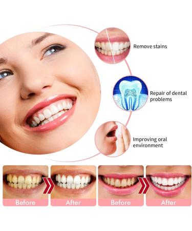 Baking Soda Whitening Toothpaste Press-Type Refreshing Passion Fruit & Blueberry Flavors for Effective Oral Cleaning(3PCS) 1 Count (Pack of 1) - Buy Online on GoSupps.com