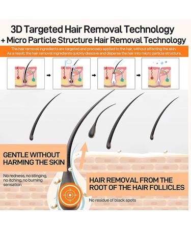 Facial Hair Removal Cream Soft Lip Depilator Balm Moisturizing Painless Epilator for Sensitive Skin Face Upper Lip Chin Neck - Buy Online on GoSupps.com