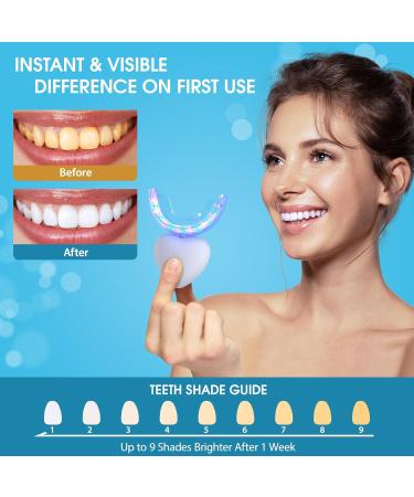BESTEK Professional Teeth Whitening Kit - Fast 10 Min LED Whitening Non-Sensitive Carbamide Peroxide Formula for Stain Removal - Buy Online on GoSupps.com
