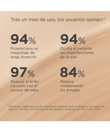  ISDIN ISDIN Cover 1 Pearl SPF 50+ 30G - Buy Online on GoSupps.com