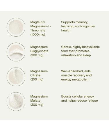 Nutriissa 12-in-1 Full-Spectrum Magnesium Complex Featuring Glycinate, Citrate & Magtein EPEB Certified 120 Vegan Capsules - Buy Online on GoSupps.com