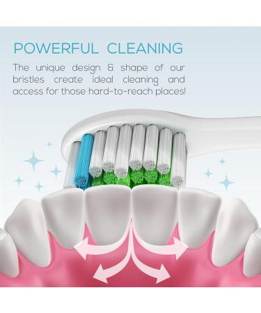 12 Pack o1brand ADULT Toothbrush Heads Compatible with Sonicare Electric Toothbrush Medium Softness Premium Brush Heads (White) - Buy Online on GoSupps.com