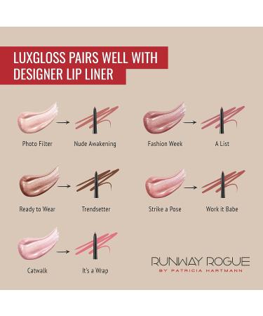 Runway Rogue LuxGloss High-Pigment Shimmer Rose-Gold Lip Gloss - Fashion Week 1 Fl Oz - Buy Online on GoSupps.com
