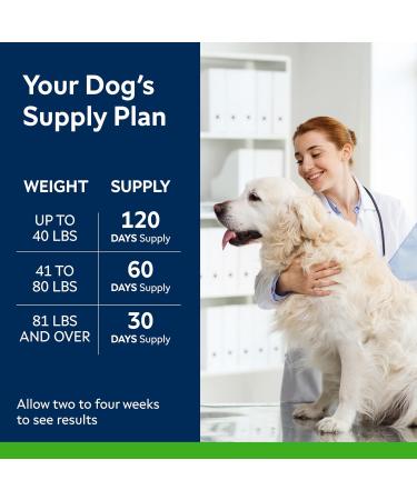 STRELLALAB No Poo Chews for Dogs | Stop Stool Eating | Digestive Enzymes & Gut Health | Chicken Liver Flavor - 120 Chews - Buy Online on GoSupps.com