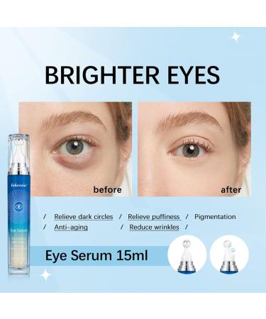 5% Caffeine Eye Serum - 360 Massage Roller for Dark Circles Puffiness Relief & Anti-Aging - Brightening Under Eye Cream 0.5 OZ - Buy Online on GoSupps.com