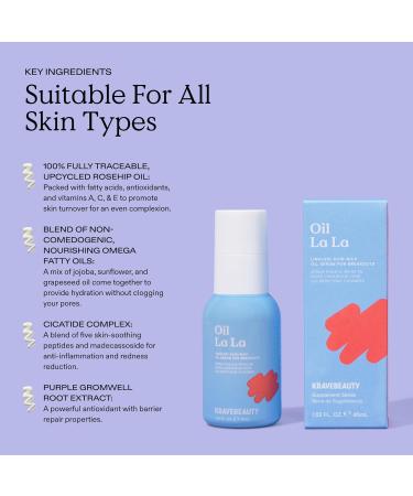 KraveBeauty Oil La La Serum K-Beauty Linoleic Acid-Rich Oil Non-Comedogenic Helps Breakouts Clogged Pores & Dark Spots Vegan & Cruelty-Free 1.52 fl oz 1.52 Ounce (Pack of 1) - Buy Online on GoSupps.com