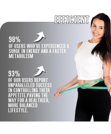 rabuu Natural Appetite Control Drops Weight Management Support Fat Burning Supplement Easy To Use 12 Drops Per Day - Buy Online on GoSupps.com