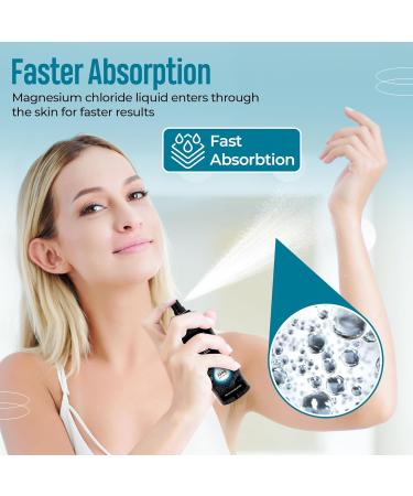 Aromasong Extra Strength Ultra-Pure Magnesium Spray for Feet + OptiMSM (23mg Magnesium in Each Spray) 8 Oz Also Used for Leg Discomfort and Promotes Calm Sleep - Buy Online on GoSupps.com