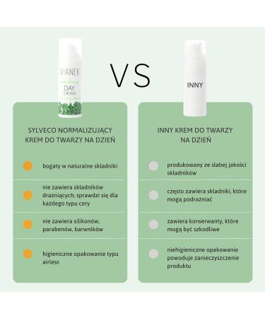 Vianek Normalizing Face Day Cream 50ml - Buy Online on GoSupps.com