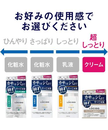  LUCIDO Lucido Medicinal Total Care Cream 50 g - Buy Online on GoSupps.com