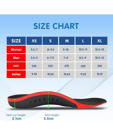 Sushn3D Plantar Fasciitis Insoles XL - Heavy Duty Arch Support Inserts for Men 10 1/2-13 - Pain Relief Orthotic with Shock Absorption for Running & Sports - Black - Buy Online on GoSupps.com
