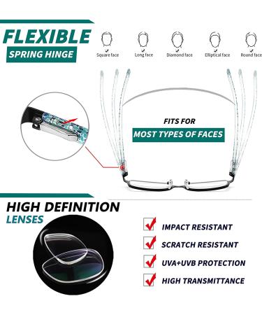 JJWELL 3 Pack Blue Light Blocking Reading Glasses for Women - Stylish Full Frame Metal Computer Readers | Anti Blue Ray, Reduce Eye Strain & Glare - Comfort Spring Hinge Eyeglasses (2.00x) - Blue/Black/Gold - Buy Online on GoSupps.com