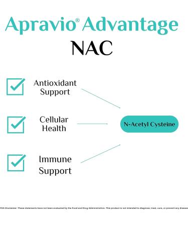 APRAVIO NAC Supplement 600mg - Antioxidant for Immune, Kidney & Liver Health - 60 Capsules - Buy Online on GoSupps.com