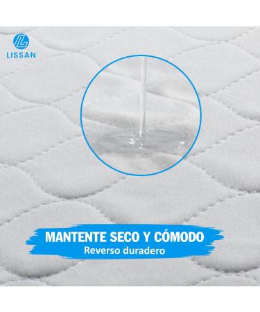 Lissan Adult Incontinence Bed Protectors - Washable 4-Layer 90x85 cm with Wings (Pack of 2) - Ultimate Bedding Protection - Buy Online on GoSupps.com