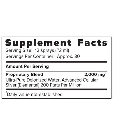 Results RNA ACS 200 Extra Strength Colloidal Silver 2oz Spray | Immune System Support - Buy Online on GoSupps.com