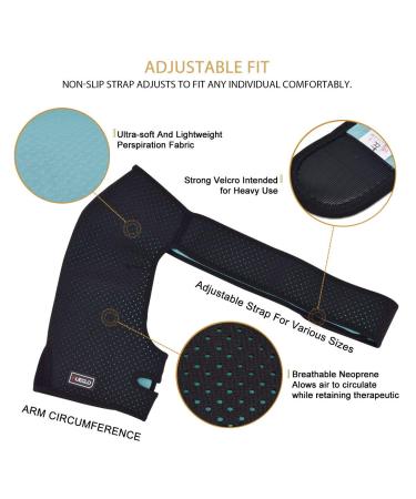 HUEGLO Right Shoulder Brace - Adjustable Support for Shoulder Pain Relief | Men and Women | Rotator Cuff, AC Joint, Labrum Tear, Sprain, Bursitis, Tendinitis | Medium Size - Right Shoulder - Buy Online on GoSupps.com