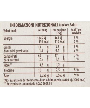  Mulino Bianco 6 x Mulino Bianco Barilla 20 x Crackers Salati Salati 500 g en provenance d'Italie - Buy Online on GoSupps.com