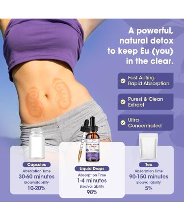 GREENPEOPLE Kidney Cleanse Detox & Repair - 27-In-1 Kidney & Liver Drops with 20:1 Cranberry Extract & Chanca Piedra, Alcohol-Free Supplement for Urinary Tract & Liver Support (2 Oz 1 Pack, Blueberry) Blueberry 2 Fl Oz (Pac  - Buy Online on GoSupps.com