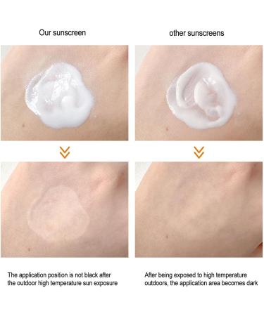Nictules 50ml Facial Sunscreen SPF50+ Body Facial Sunscreen Summer sunscreen SPF 50+ facial care sunscreen gift for women girl Andanl - Buy Online on GoSupps.com
