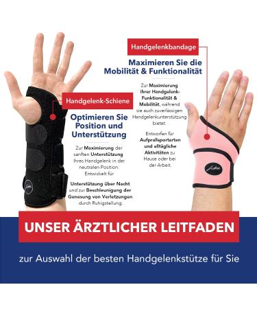 Dr. Arthritis Light Wrist Bandage Doctor-Designed Support for Tendonitis & Carpal Tunnel (Pink Single Pack) - Buy Online on GoSupps.com