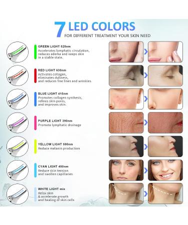 7 Color Anti Wrinkles Face Massager | Anti-Aging Facial Neck Eye Device for Women & Men - White - Buy Online on GoSupps.com