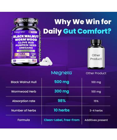 Wormwood Black Walnut Clove Cleanse for Humans, Intestinal Cleanse & Gut Detox with Pumpkin Seed & Oregano, Vegan Digestive Support for Adults, 60 Capsules, Unflavoured Unflavoured 60 Count (Pack of 1) - Buy Online on GoSupps.com