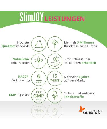 Slimjoy Block & Burn - Double Fat Burning Capsules with Green Tea Extract & Brown Sea Algae | 90 Day Supply - Buy Online on GoSupps.com