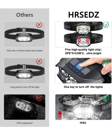 Rechargeable Headlamp 2 Pack 1200 Lumen Super Bright LED Headlamp with Motion Sensor, Waterproof Flashlight for Camping, Cycling, Running - White Red Light, 12 Modes - Buy Online on GoSupps.com