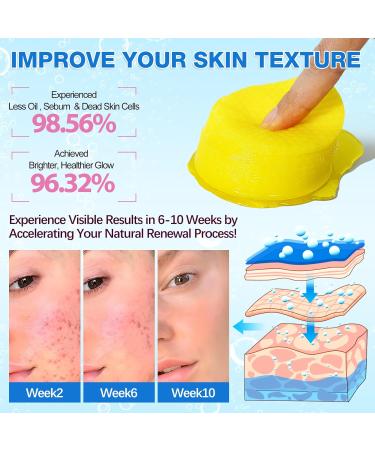 Turmeric Cleansing Pads 60pcs - Exfoliating Face Pads for Dark Spots & Keratin Removal - Gentle Foaming Turmeric Infused Treatment with Vitamin C - Buy Online on GoSupps.com