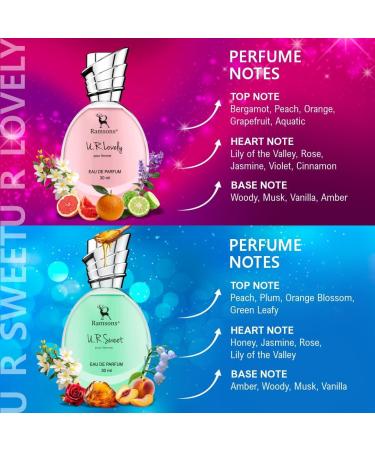 Eau De Parfum Combo Pack | 30 ML x 2 | Perfume For Women - Buy Online on GoSupps.com