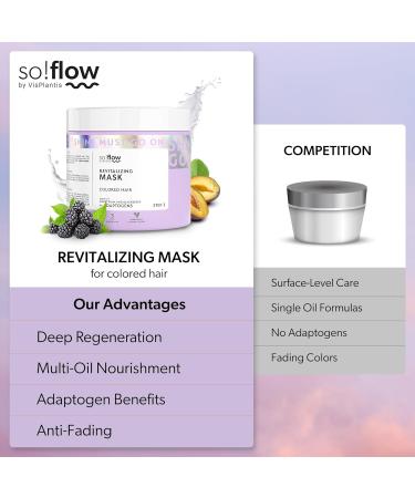 So!Flow Intensive Revitalizing Mask with Prunus & Rhodiola - Intensive Care for Colored Hair Enriched with Oils and Proteins to Nourish Strengthen and Protect - Buy Online on GoSupps.com