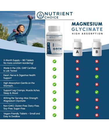 400 mg Pure Magnesium Glycinate 180 Tablets Non Buffered High Absorption Non-GMO Promotes Cardiovascular Health for Stress Relief, Sleep, Heart Health, Ease Muscles, Calm Headaches, Nerves 1 Count (Pack of 1) - Buy Online on GoSupps.com