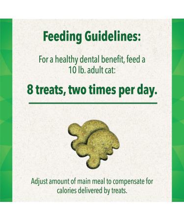 GREENIES Adult Dog Treats Original TEENIE Natural Dental Care (130 Treats) 36oz. Pack & FELINE Cat Treats Adult Natural Dental Care Oven Roasted Chicken Flavour 21oz. Tub - Buy Online on GoSupps.com