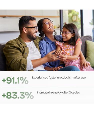 Kindled Thyroid Support Drops Thyroid Support for Women & Men | Selenium Zinc Iodine L-Tyrosine Ashwagandha Liquid Drops Thyroid Bloom Liquid | Body Balance & Support - 4 FL.OZ (1PCS) - Buy Online on GoSupps.com