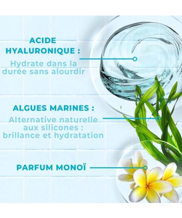 ENERGIE FRUIT | SOS Intense Hydration Leave-In Serum | Dry Dehydrated Hair | Hyaluronic Acid | 75ML - Buy Online on GoSupps.com