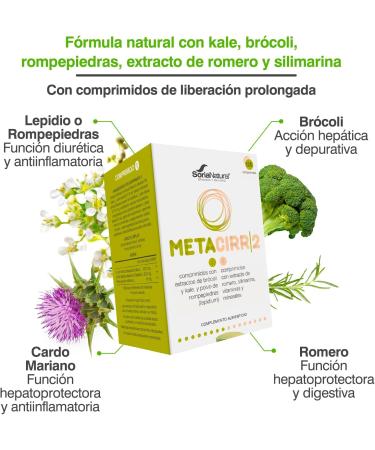  Soria Natural METACIRR 2625 mg 120 COMP. - Buy Online on GoSupps.com