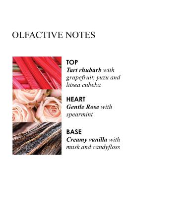 Molton Brown Rhubarb and Rose Fragrance Collection 8 fl. oz. - Buy Online Now - Buy Online on GoSupps.com