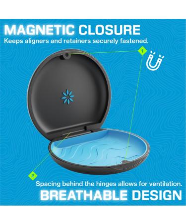 INVISALIGN Aligner and Retainer Case, Black - Buy Online on GoSupps.com