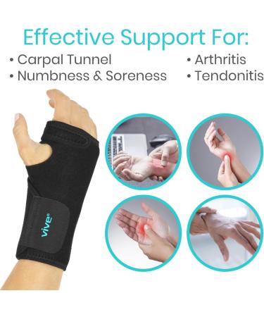 Vive Wrist Brace for Carpal Tunnel & Sports Injuries - Ergonomic Compression Wrap for Men & Women - Removable Splint (Right Black - Buy Online on GoSupps.com