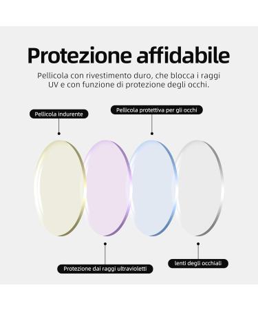 New Vision NV2904 Reading Glasses 2 Pack - Magnetic Closure Lightweight 2.5x Reading Aid for Men & Women - Buy Online on GoSupps.com