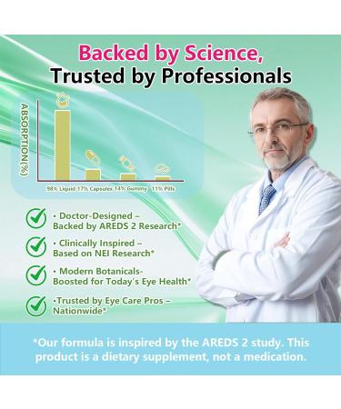 AREDS 2 Formula Liquid Drops, Advance 11-in-1 Eye Vitamins Lutein Zeaxanthin w. Bilberry Eyebright Extract Omega-3 for Vision Retina Macular Health, Areds2 Plus Eye Supplement for Adults & Seniors - Buy Online on GoSupps.com