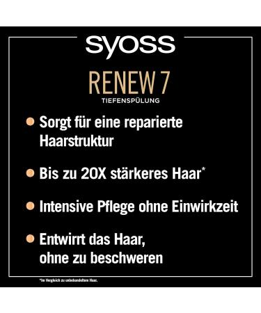 Syoss Deep Rinsing Renew 7 - 250ml Repair for Smooth & Strong Hair - Buy Online on GoSupps.com