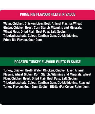 CESAR Filets In Sauce: 6 Roasted Turkey Flavour And 6 Prime Rib Flavour 12x100g Trays Prime Rib - Roast Turkey 100 g (Pack of 12) - Buy Online on GoSupps.com