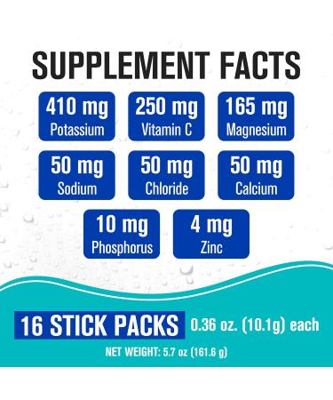 NaturalSlim Hydration & Energy Drink Mix with Prebiotics Gut Health Support Electrolytes Powder Packets Sugar-Free Electrolytes 16 Stick Packs Variety Pack Variety Pack. 5.7 Ounce (Pack of 1) - Buy Online on GoSupps.com